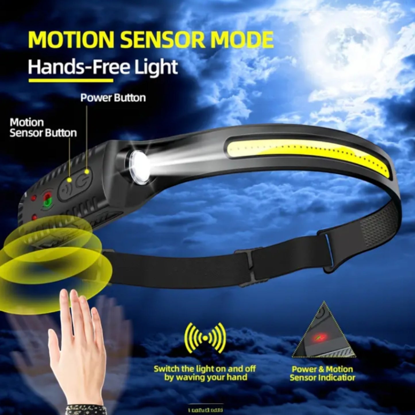 All Perspectives Headlamp with Motion Sensor