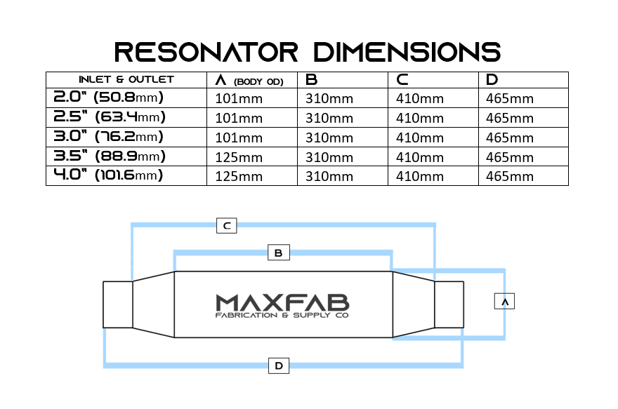 Stainless Steel Resonator