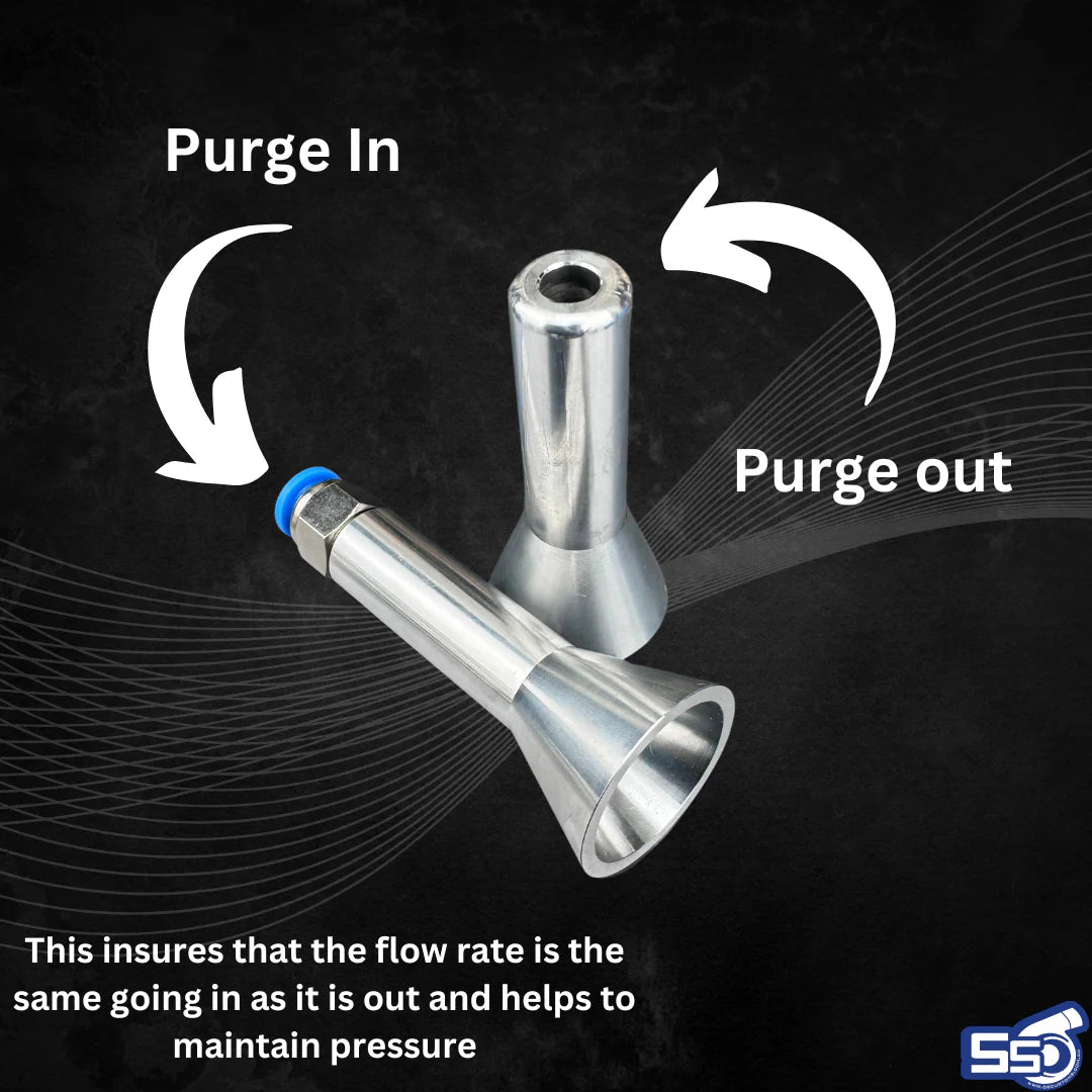 Purging Plug System Purge Kit – Maxfab - Fabrication & Supply Co.
